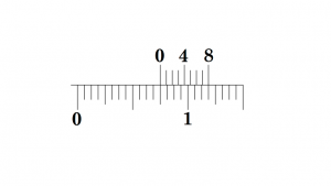 Read_a_Vernier_Calliper_in_Fractional_Inches_3_4