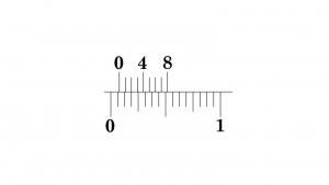 Read_a_Vernier_Calliper_in_Fractional_Inches_5_64