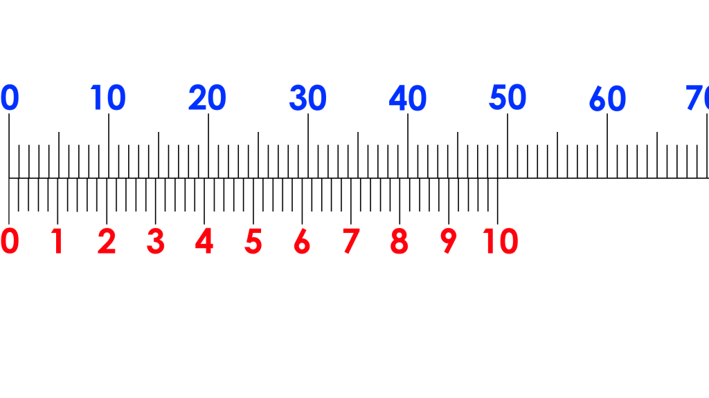 Vernier Caliper In Millimeters, Reading: 0.02 mm.