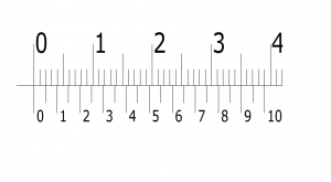 reading millimeters 1