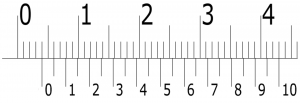reading millimeters 2