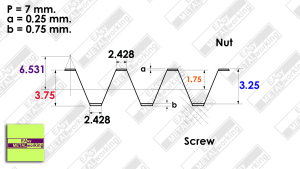 Metric trapezoidal thread