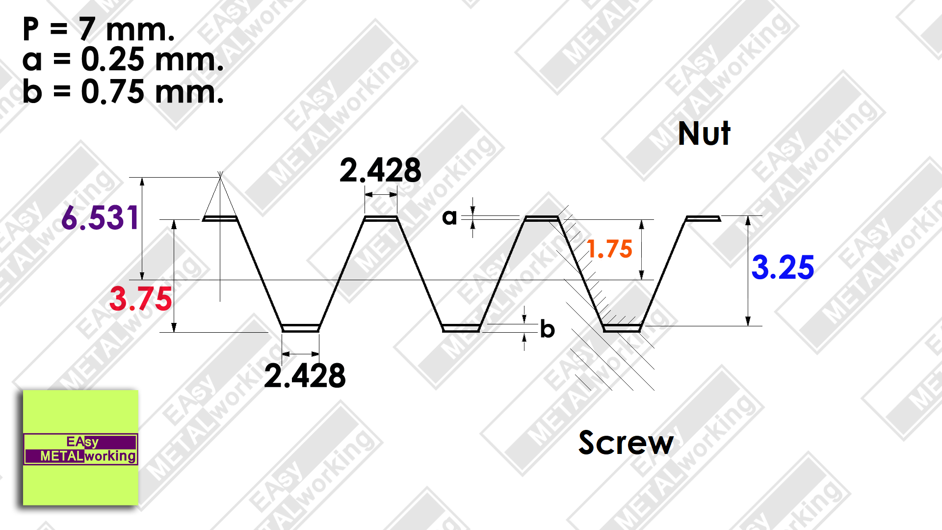 Metric trapezoidal thread