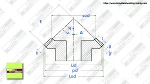 Calculation of the metric helical bevel gear